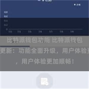 比特派钱包功能 比特派钱包最新版本更新：功能全面升级，用户体验更加顺畅！