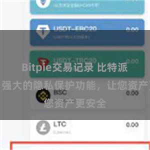 Bitpie交易记录 比特派钱包：强大的隐私保护功能，让您资产更安全