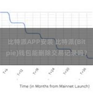 比特派APP安装 比特派(Bitpie)钱包能删除交易记录吗？