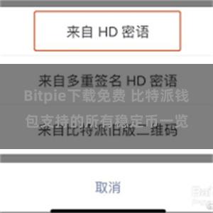 Bitpie下载免费 比特派钱包支持的所有稳定币一览