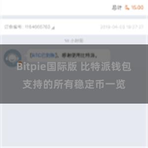 Bitpie国际版 比特派钱包支持的所有稳定币一览